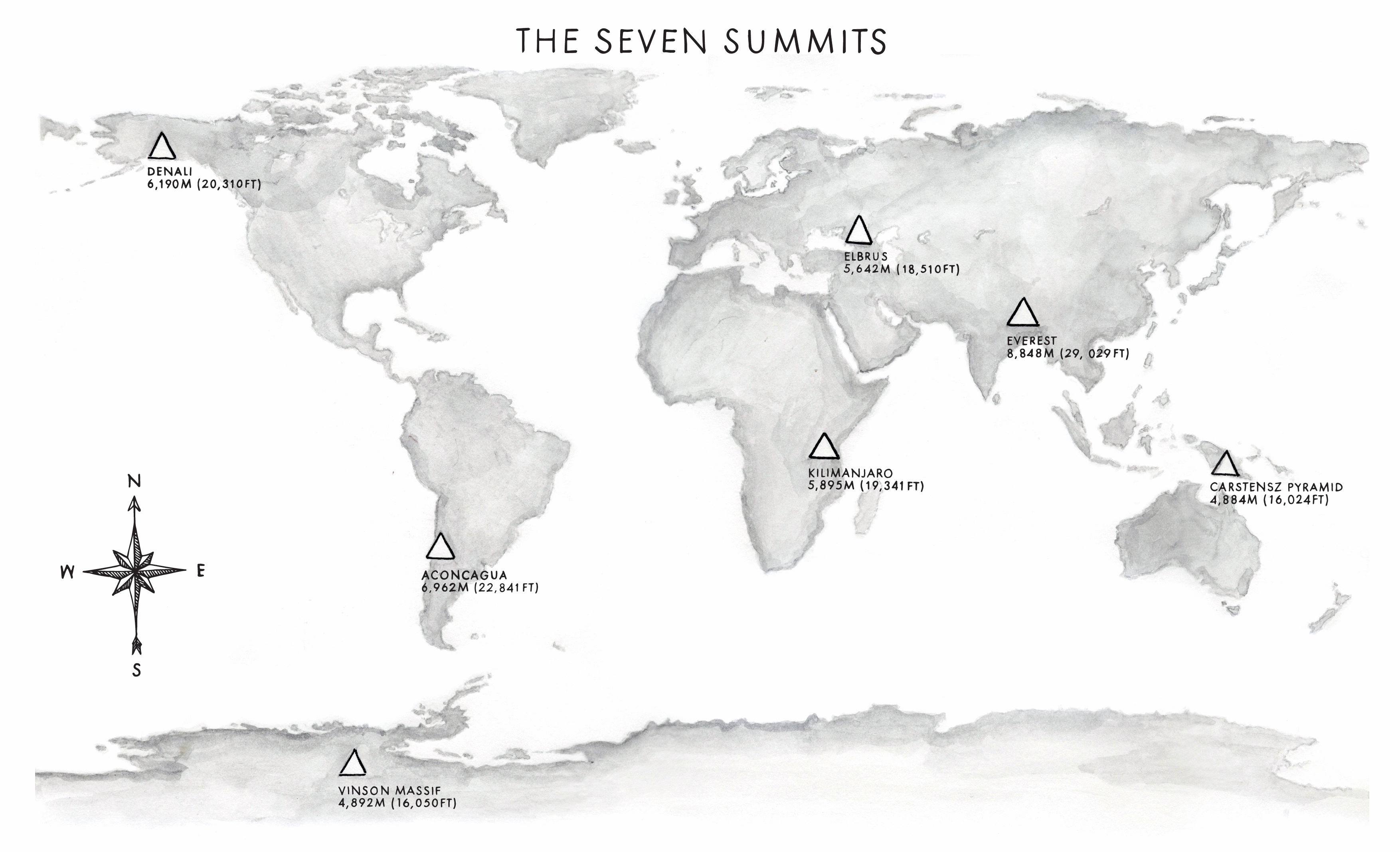 Seven Summits